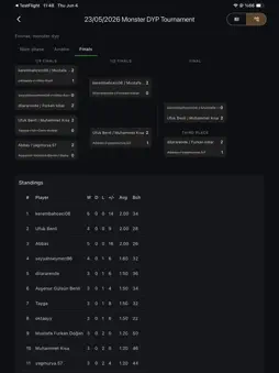 Brew Foosball screenshot 11