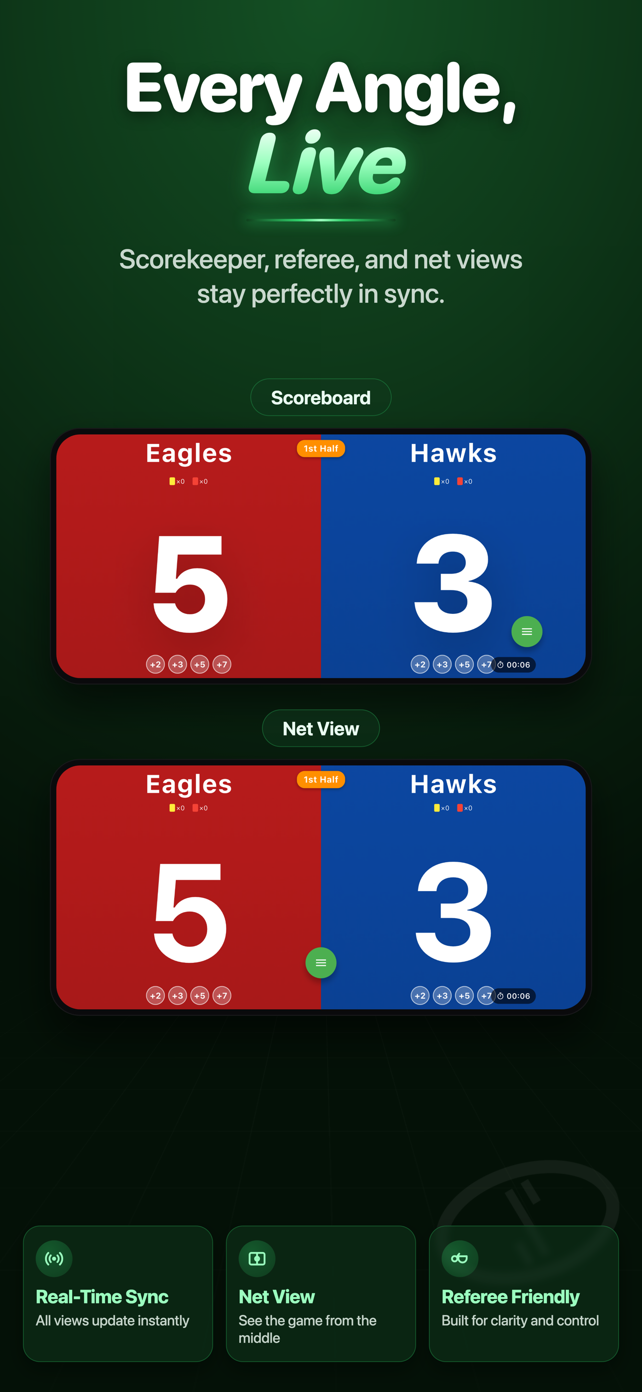 Rugby Score · Try & Conv