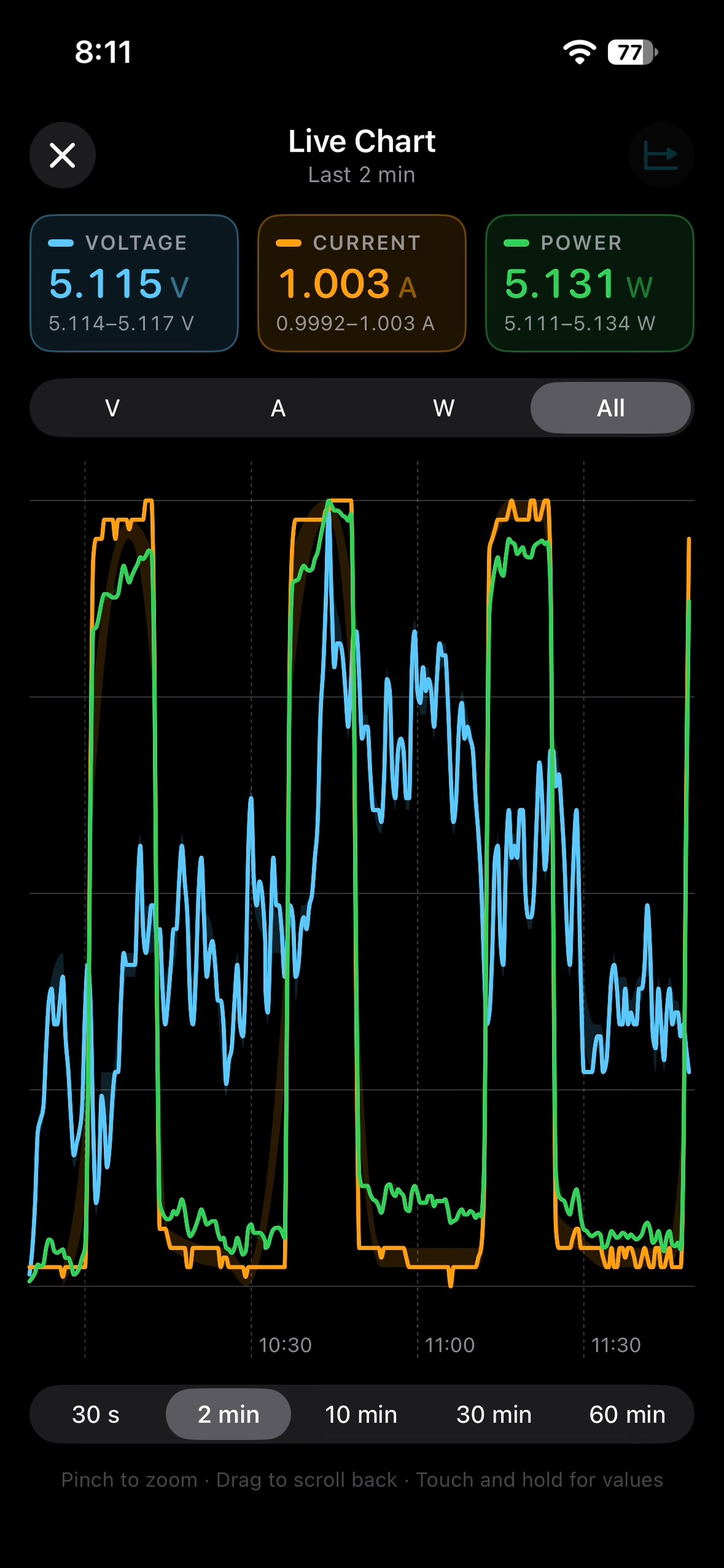 Screenshot 2 of WattBench