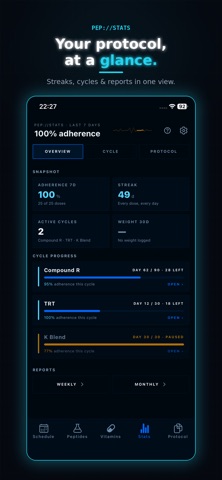 Protokit: Peptide Tracker Screenshot 3 of 8