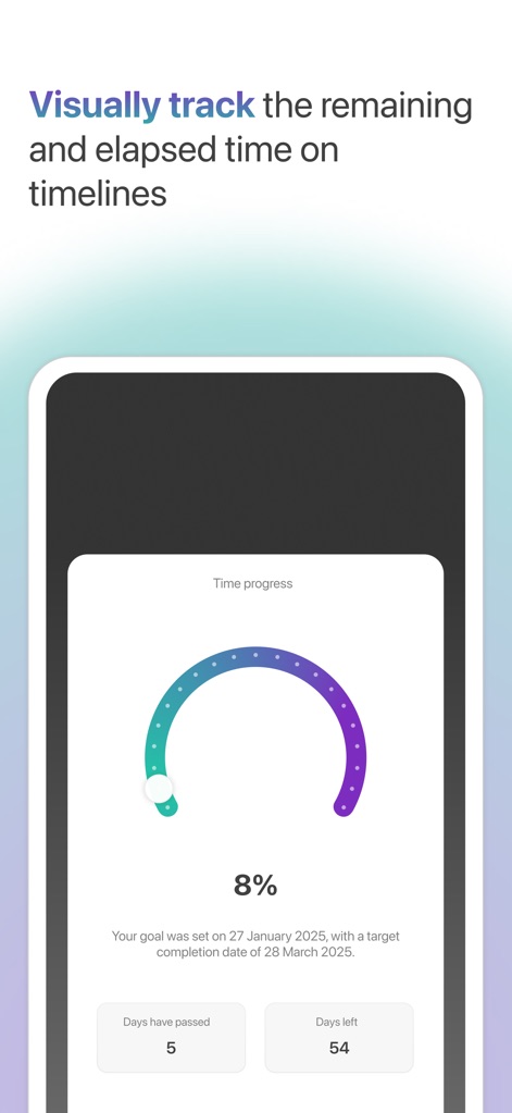 Goal Tracker: Save & Budget - Finance App | MWM