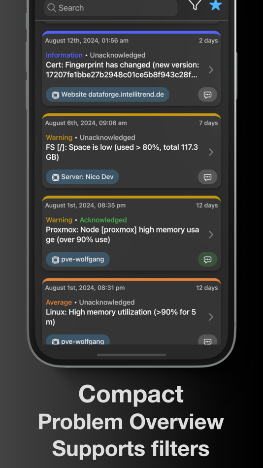 #4. IntelliTrend Mobile for Zabbix (iOS) By: IntelliTrend GmbH