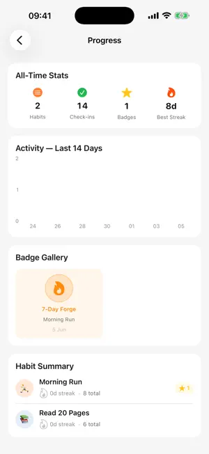 HabitForge: Streak Tracker screenshot 3