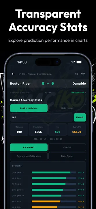 Maciko: Match Stats & Insights screenshot 6