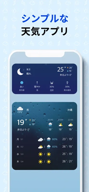 初画面天気 - 予報 screenshot 8 of 10