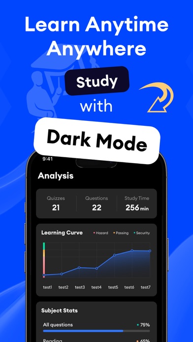 Pass Praxis® | Test Prep 2026 iPhone screenshot 4 - Education app