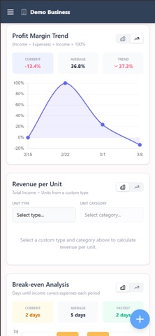 AxioFlow Business screenshot