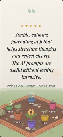 Calmplot：AI 私密日记 screenshot