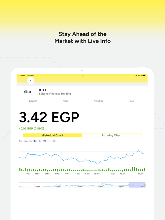 Screenshot #6 pour Beltone Trade