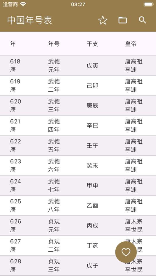 #1. 中国年号干支表 (iOS) Podle: 洁 陈