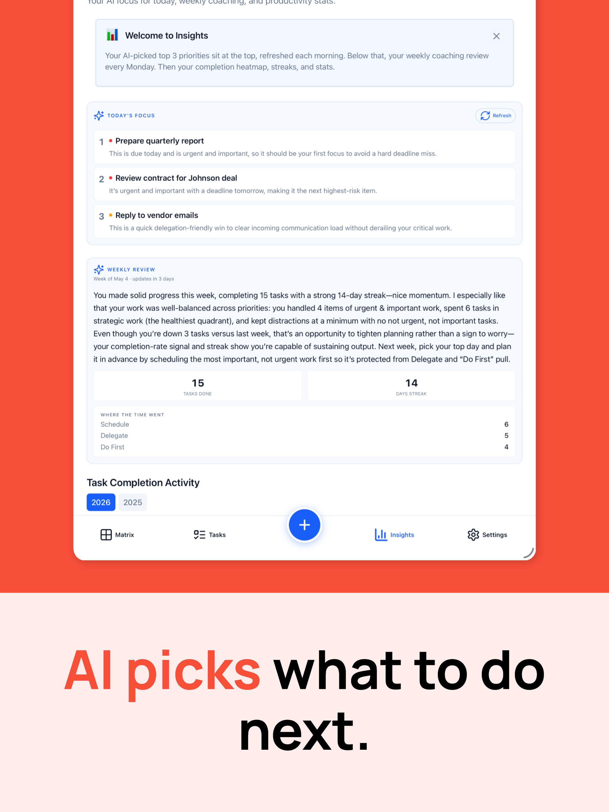 Focus Matrix: AI Eisenhower