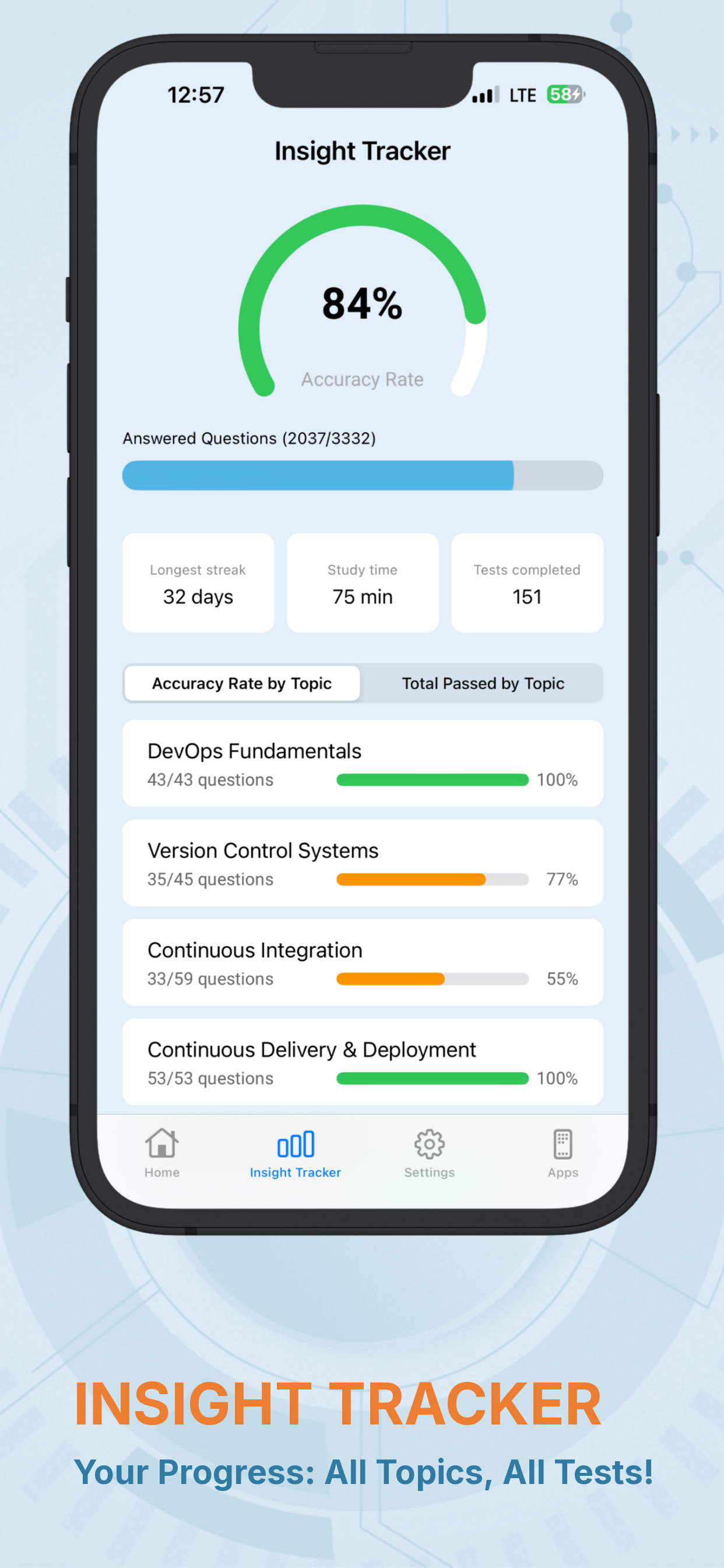 DevOps Knowledge Test screenshot 4