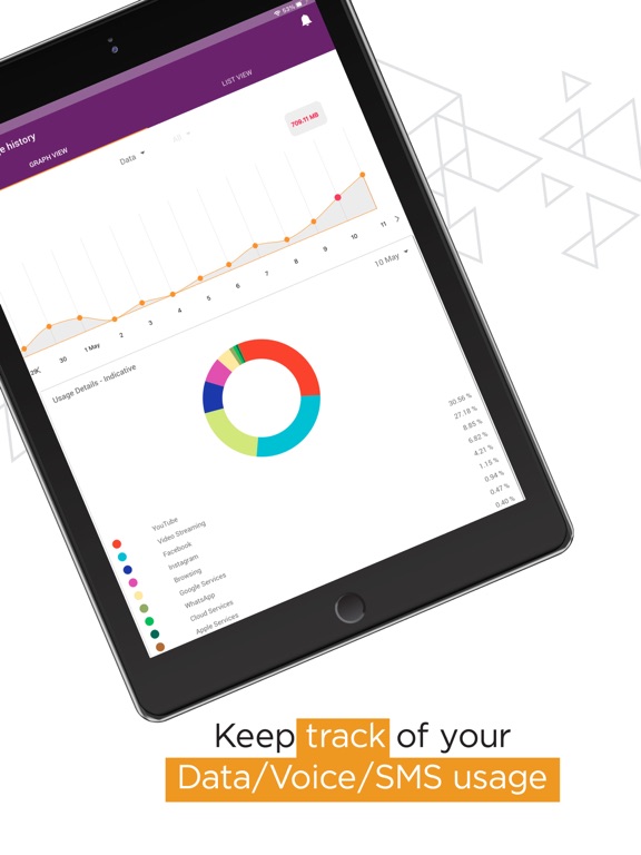 MyDialog iPad screenshot 5 - Utilities app