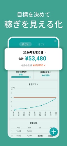 タクシー営収 screenshot