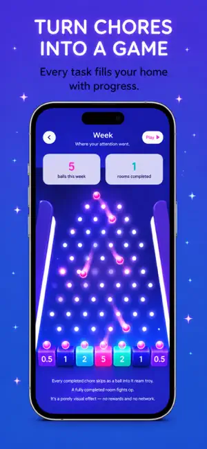 ChoreCascade Home screenshot 1