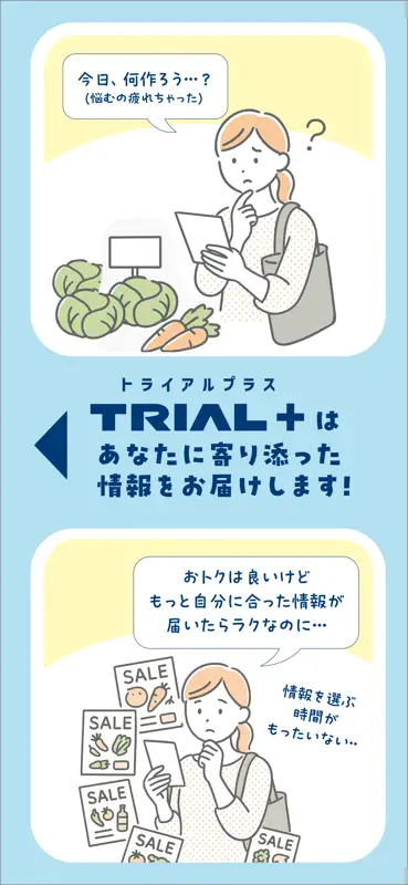 TRIAL公式アプリ TRIAL＋（トライアルプラス） screenshot 2 of 5