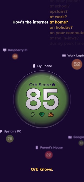 Orb.net Screenshot 1 of 5