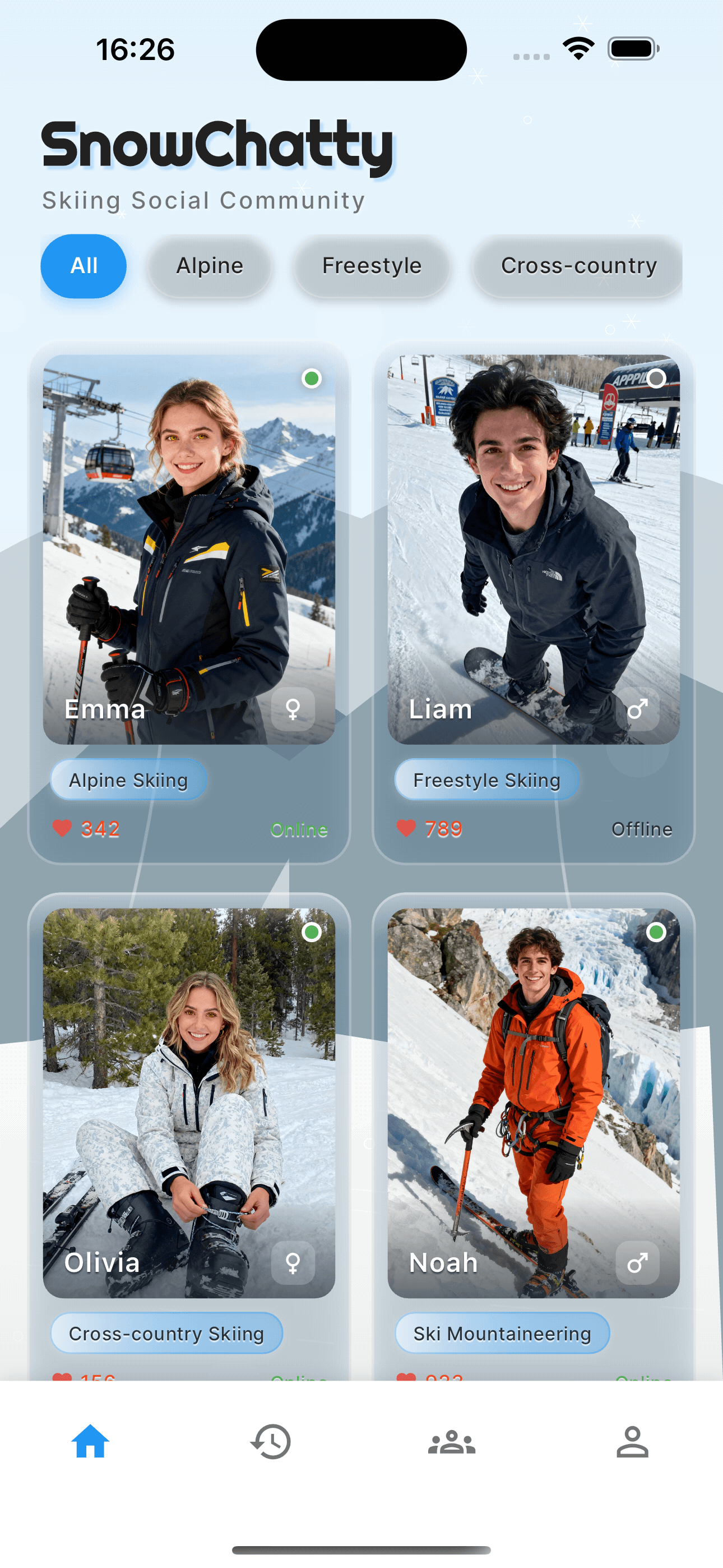 Sohi - Friend & Together