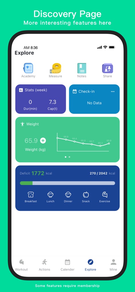 KeepStrong Gym Workout Planner - This hub provides quick access to metrics like weekly stats and body weight trends, alongside essential tools like the habit tracker.