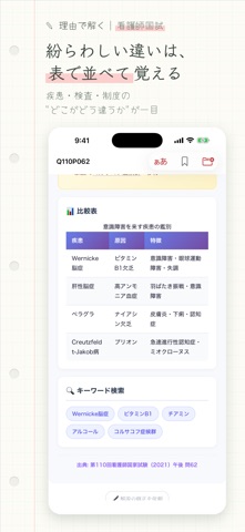 理由で解く 看護師国試 のスクリーンショット