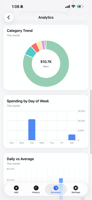 Expense Tracker Personal Screenshot 7 of 8