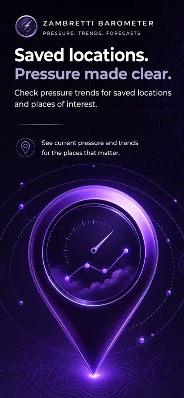 Zambretti Barometer screenshot 5 of 6