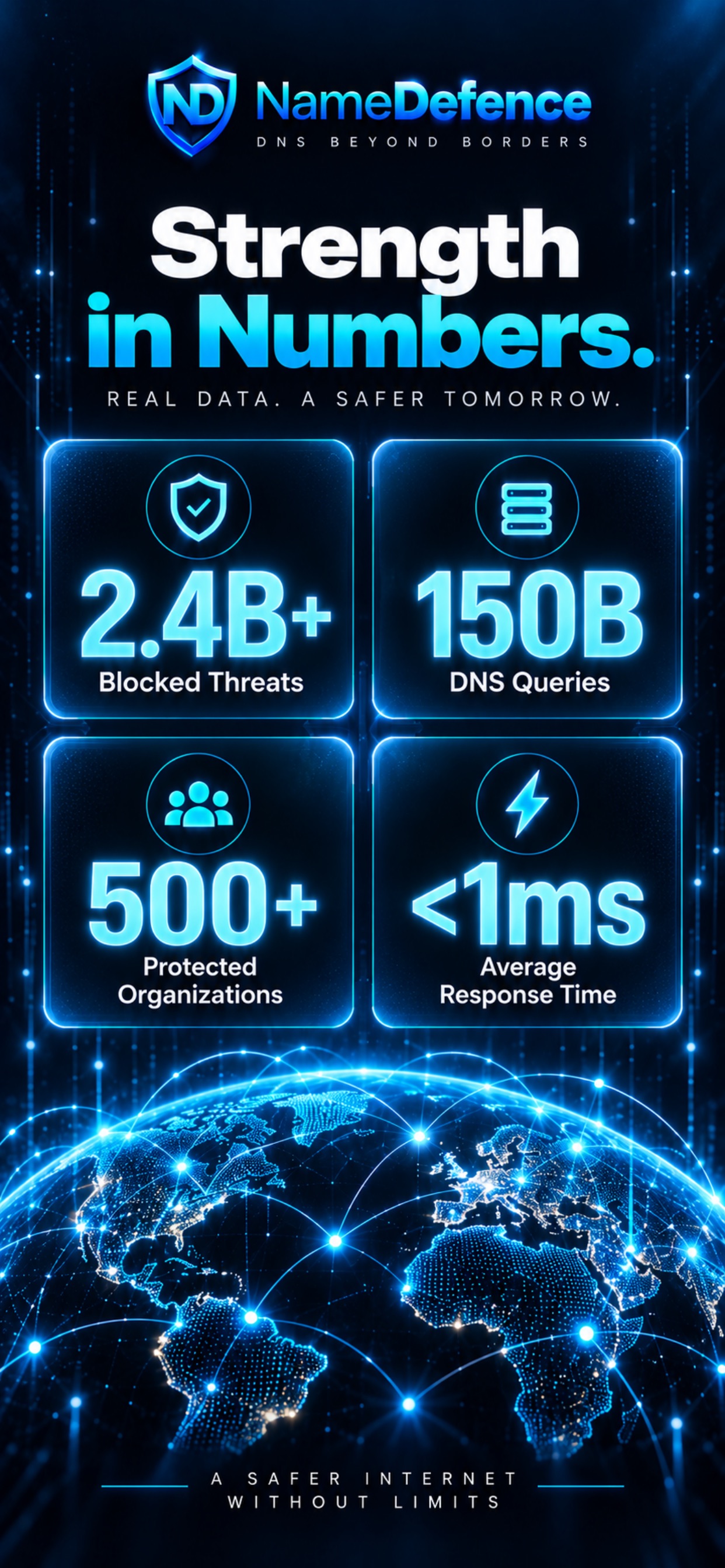 Screenshot 3 of Name Defence