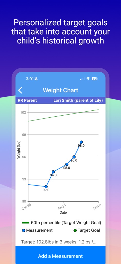 Recovery Record for Families - Medical App | MWM