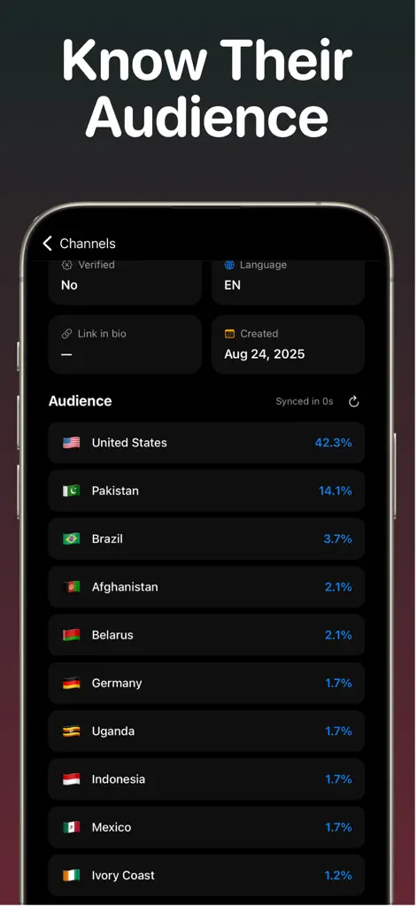 Trendsee - Trends & Analytics - Productivity App | MWM