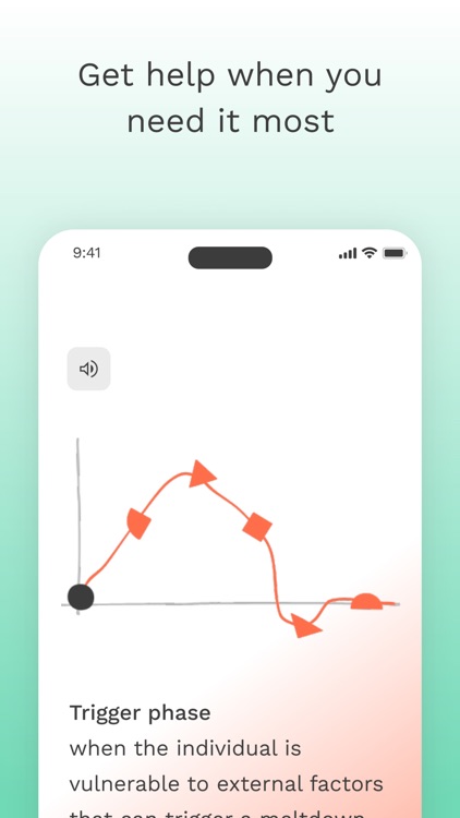 Oli help screenshot-3
