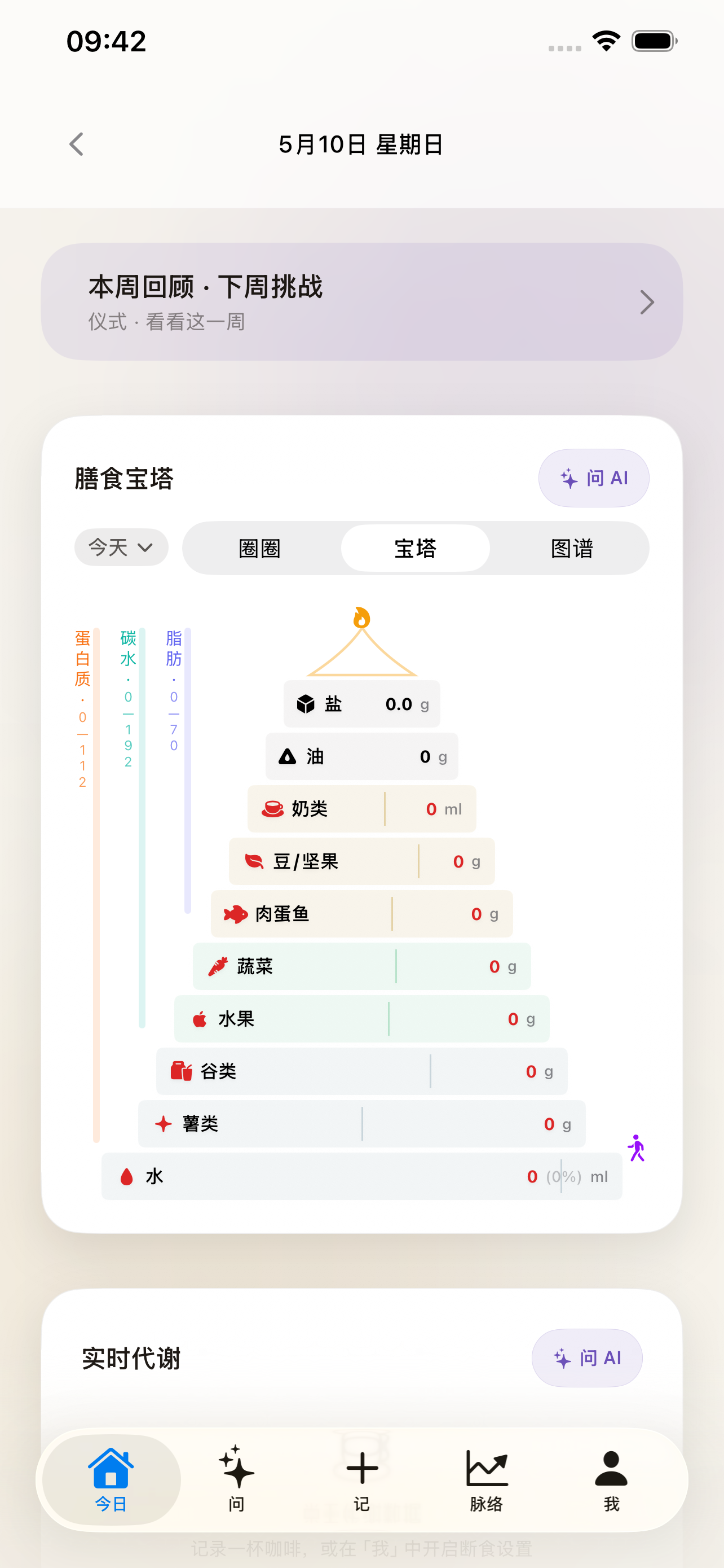 Lifuel - 个人健康助手 screenshot