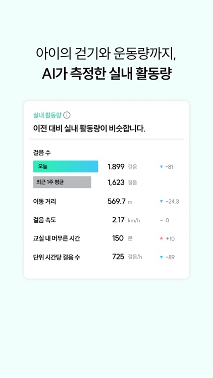 StoryLine - AI Insight screenshot-4