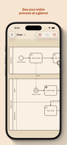 BPMN Master のスクリーンショット