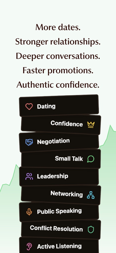 Gleam: Social Intelligence - This tool showcases a comprehensive array of skill categories, from 'Dating' to 'Active Listening', empowering users to target specific areas of growth.
