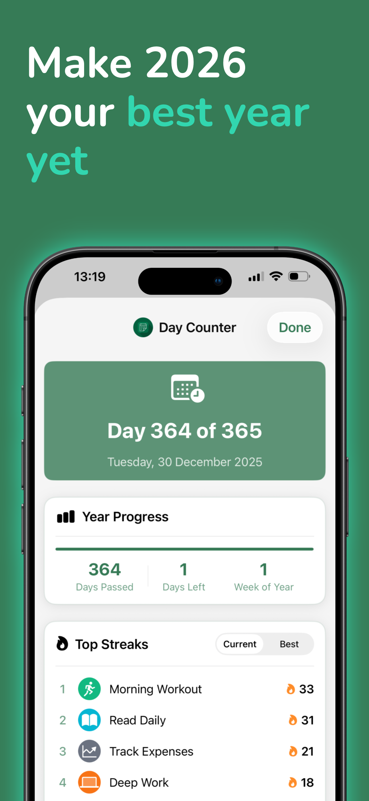 New Year's Resolutions 2026