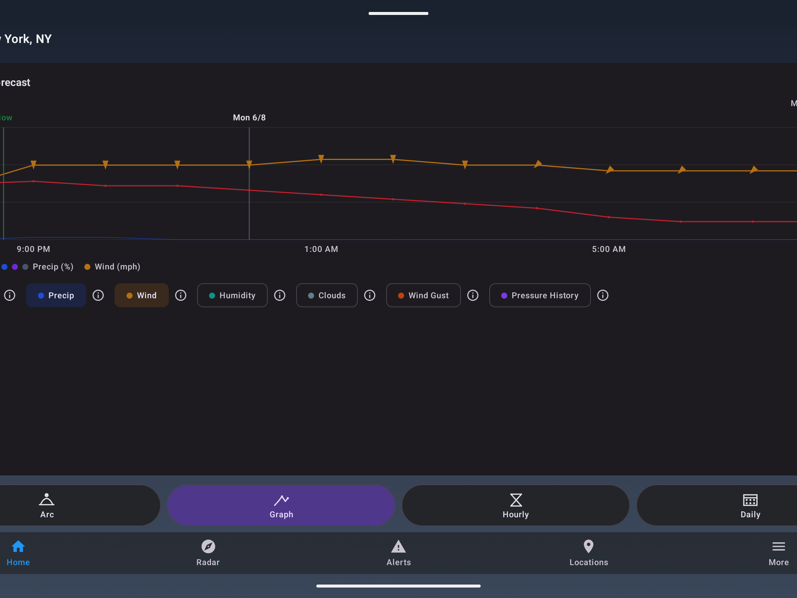 Weather by AI