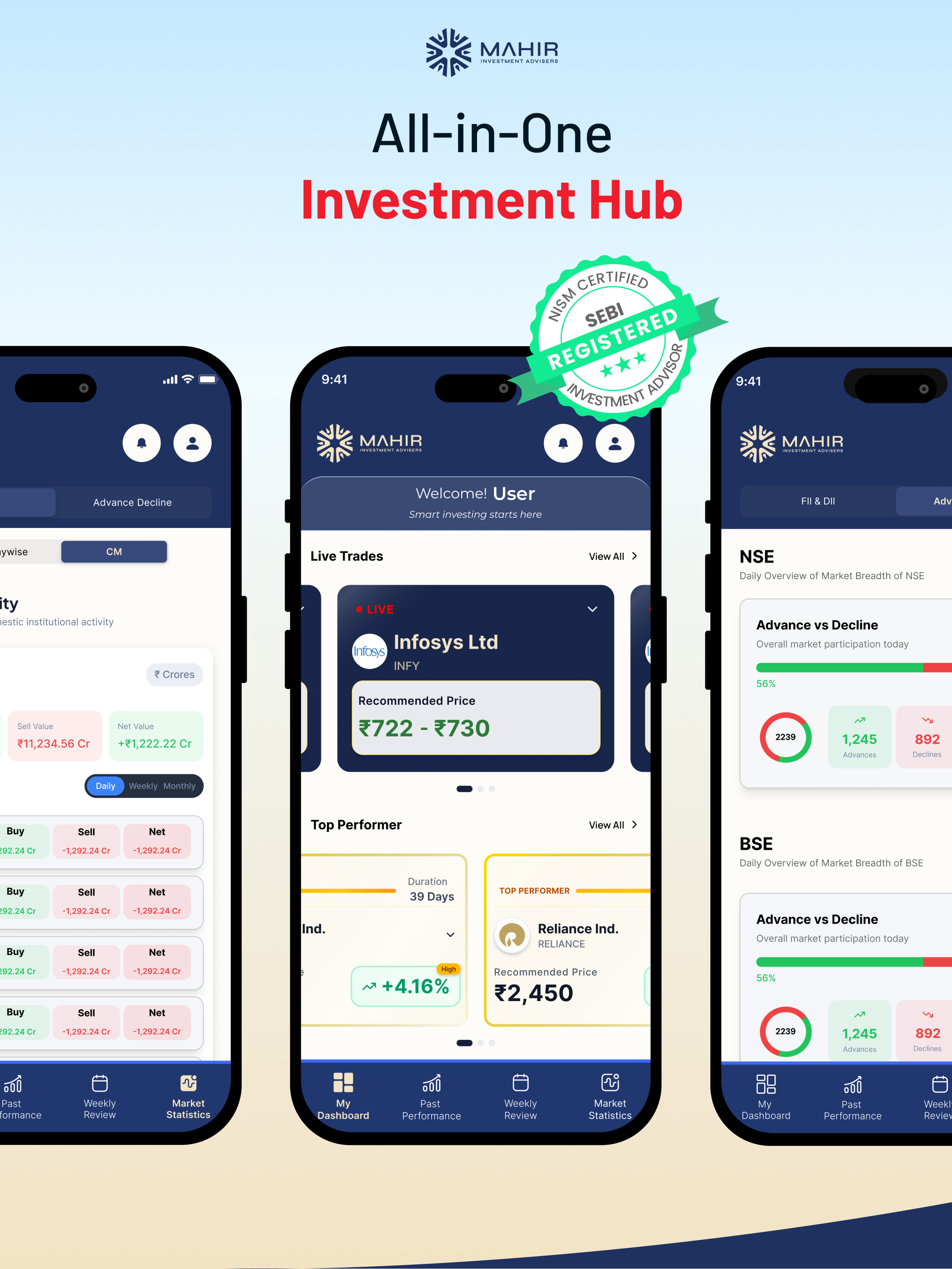 Mahir Invest screenshot 10
