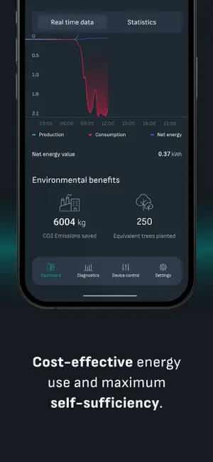 Reduxi screenshot 4