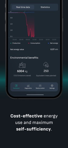 Reduxi Screenshot 4 of 6