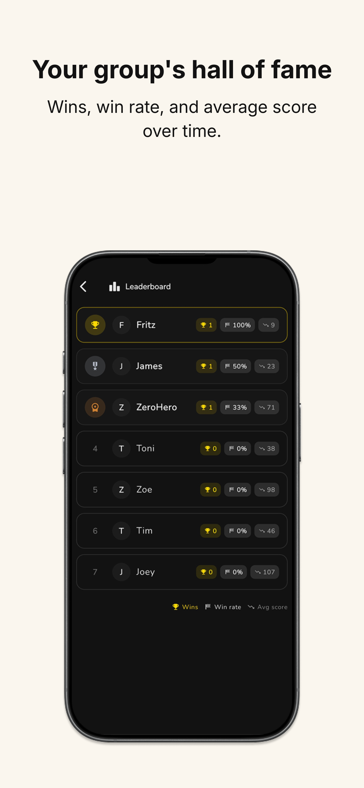 SkyjoScore