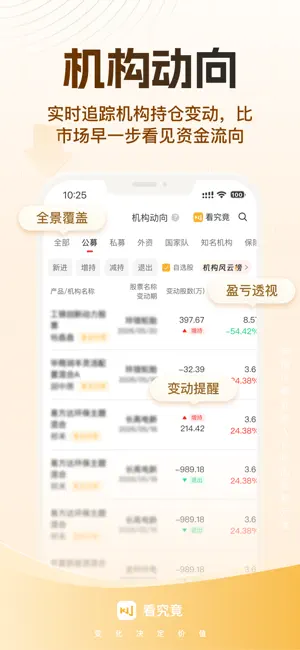 看究竟 screenshot 3