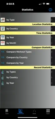 Workout Analytics screenshot 2