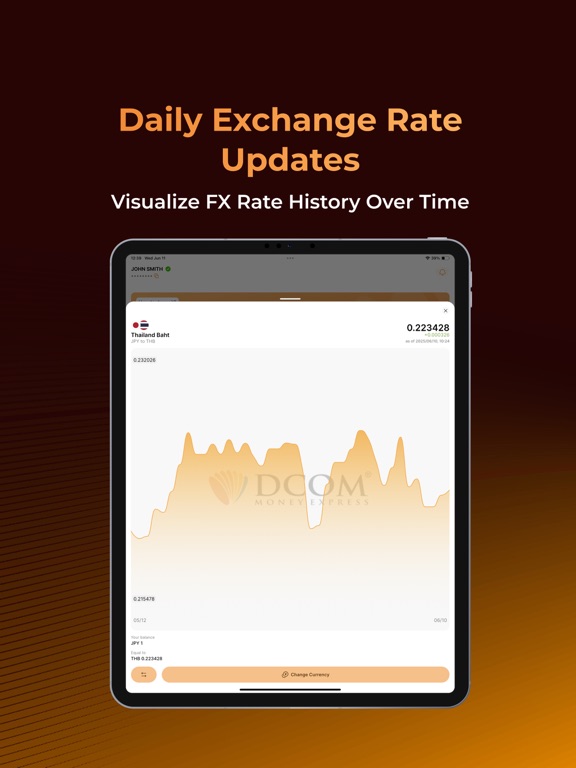 DCOM Money Express iPad screenshot 7 - Finance app