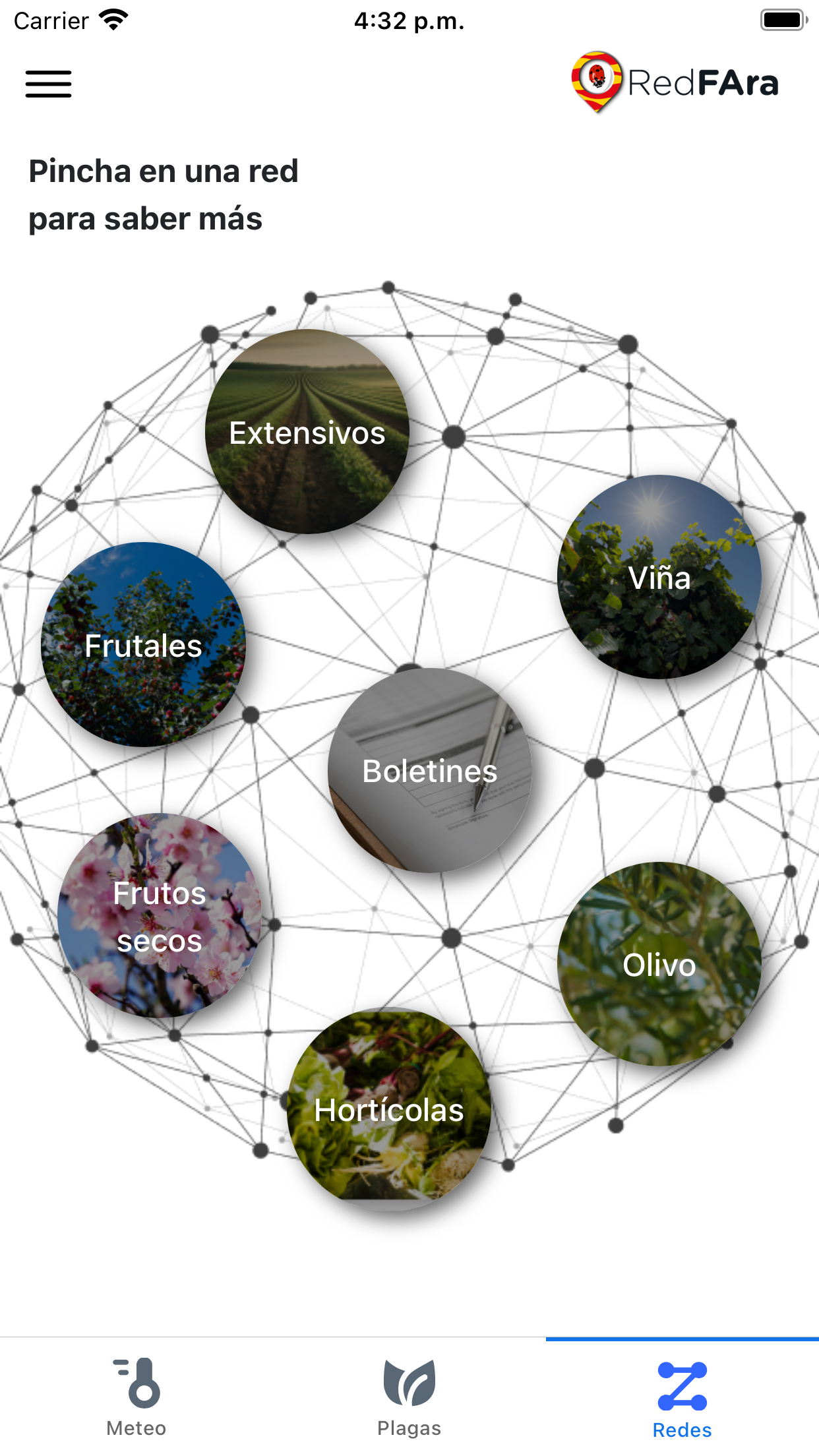 RedFAra Info