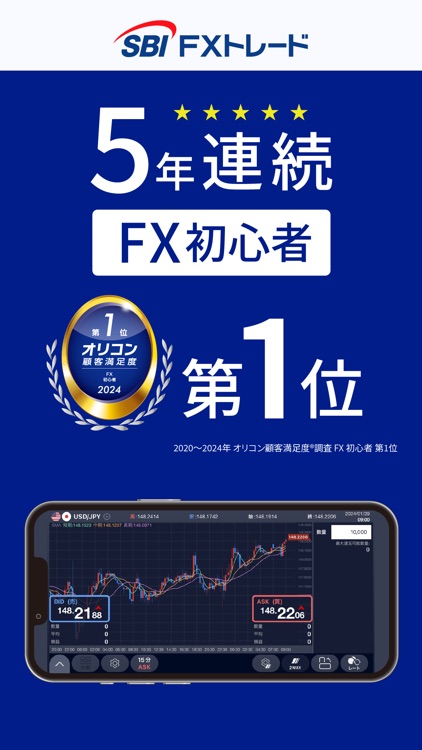 SBI FXTRADE・FXのトレードやチャートの分析アプリ