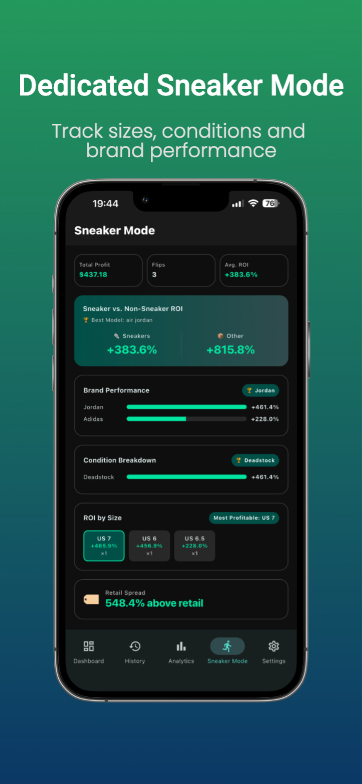 MultiFlip – Reseller Tracker