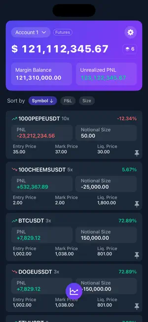 CoinProfit - Across Exchange. screenshot 1