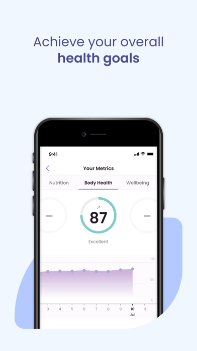 Injoy: Gut Health Guide Screenshot