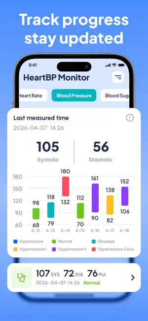 HeartBP Monitor screenshot 3