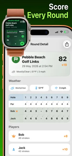 Golf Weather – Weather4Golf iPhone screenshot 4